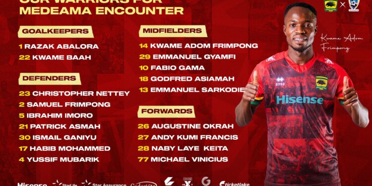 Asante Kotoko Coach Mariano Barreto names a formidable 18-man squad ahead of Medeama clash-Gama, Keita returns