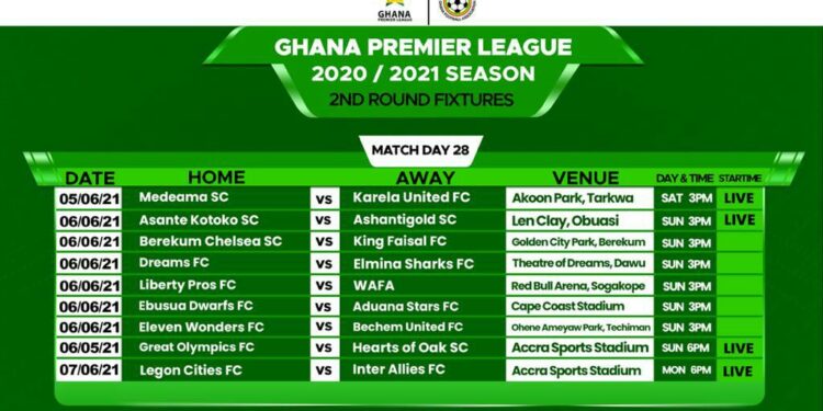 Six local derbies headline Ghana premier league match day 28 fixtures