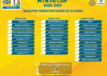 MTN FA Cup Round of 32 draw to be held on Thursday
