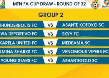 MTN FA Cup Round of 32 pairings announced