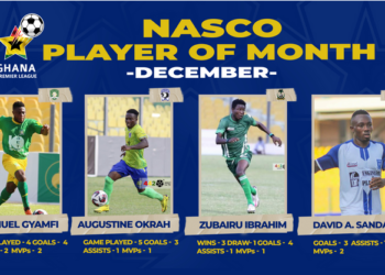 Emmanuel Gyamfi, David Abagna Shortlisted for NASCO Player of the Month – December