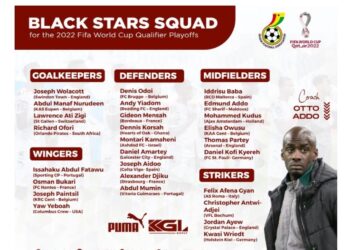 Otto Addo names 27-Man squad for Nigeria double-header